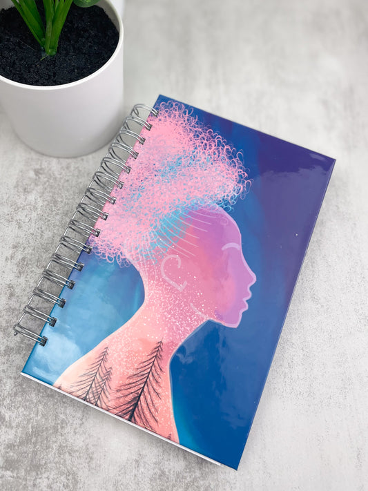 Northern Lights | Journal | Sketchbook